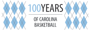 100 Years of Basketball